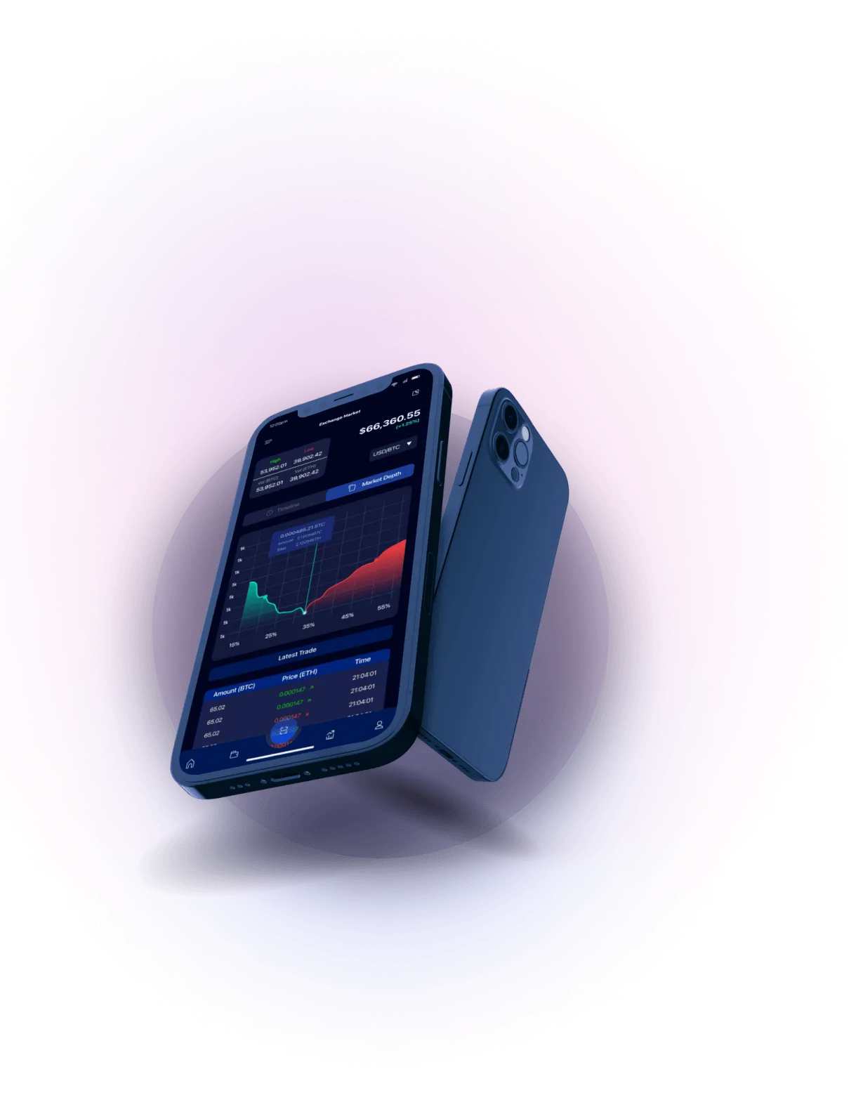 Riqueza Tradewise - Experiencia de trading sin esfuerzo e intuitiva